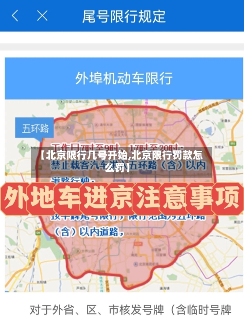 【北京限行几号开始,北京限行罚款怎么罚】-第3张图片