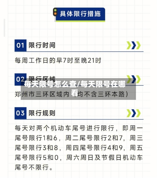 每天限号怎么查/每天限号在哪看-第3张图片