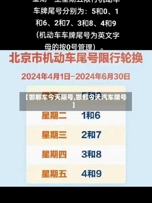 【邯郸车今天限号,邯郸今天汽车限号】-第3张图片