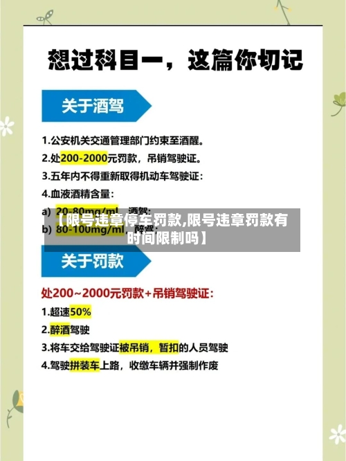 【限号违章停车罚款,限号违章罚款有时间限制吗】