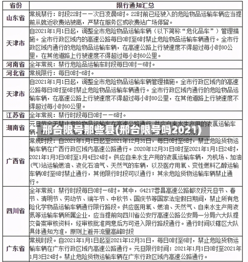 邢台限号那些县(邢台限号吗2021)