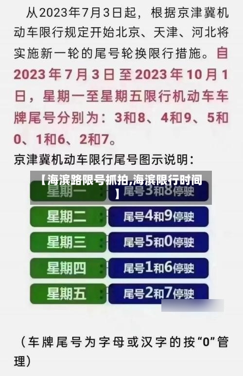 【海滨路限号抓拍,海滨限行时间】-第2张图片