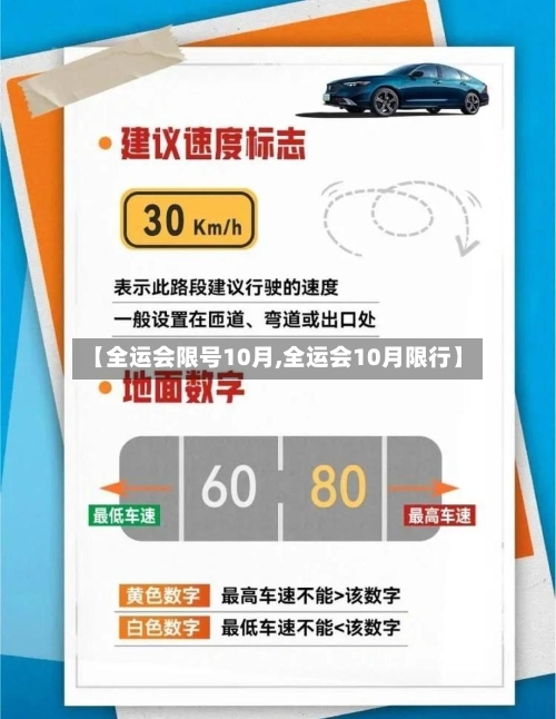 【全运会限号10月,全运会10月限行】