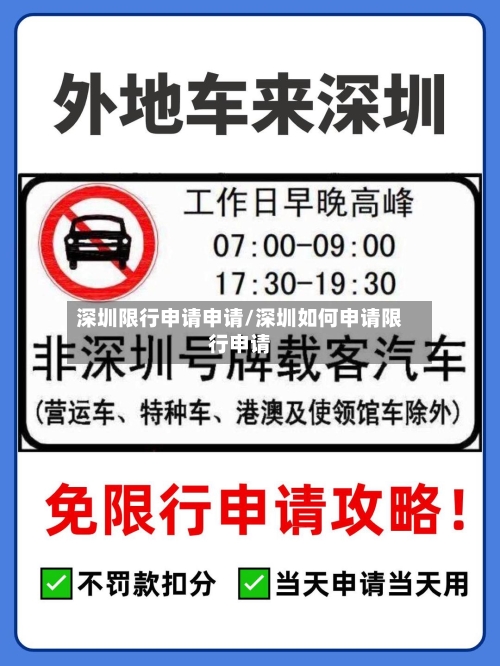 深圳限行申请申请/深圳如何申请限行申请-第3张图片