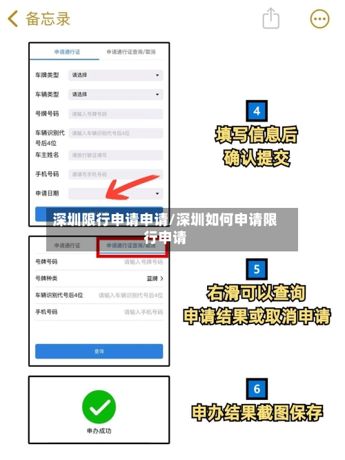 深圳限行申请申请/深圳如何申请限行申请
