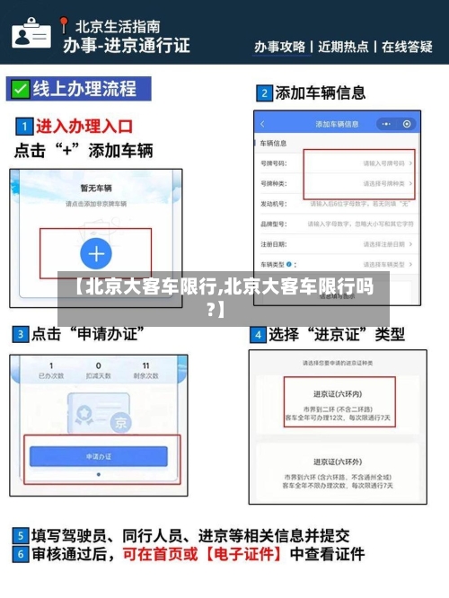 【北京大客车限行,北京大客车限行吗?】-第2张图片