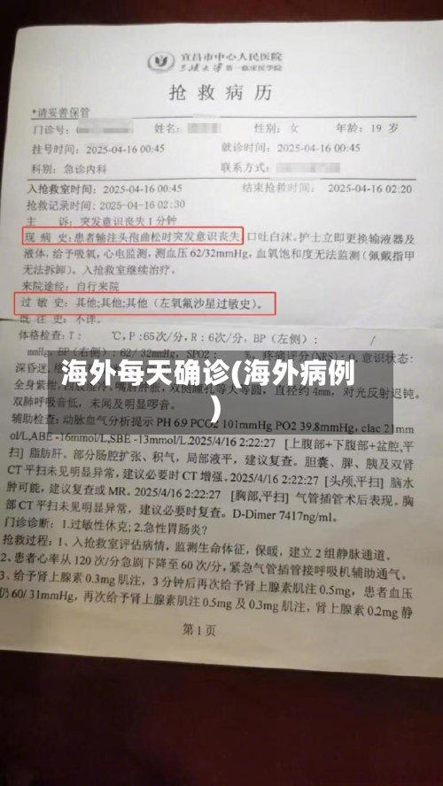 海外每天确诊(海外病例)-第3张图片
