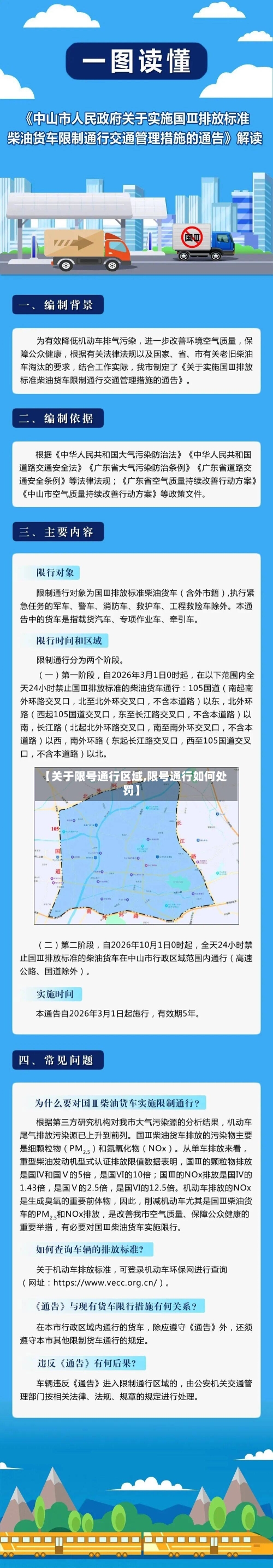 【关于限号通行区域,限号通行如何处罚】-第3张图片