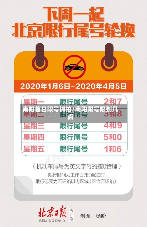 南阳首日限号抓拍/南阳限号限到几点