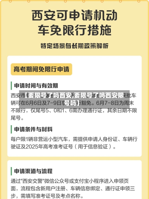 【要限号了吗西安,要限号了吗西安限号吗】-第3张图片