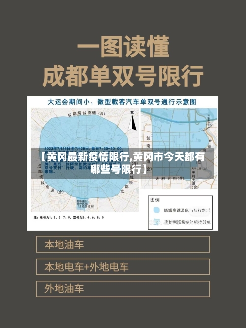 【黄冈最新疫情限行,黄冈市今天都有哪些号限行】