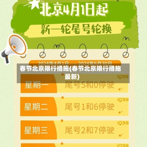 春节北京限行措施(春节北京限行措施最新)-第2张图片