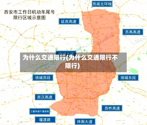 为什么交通限行(为什么交通限行不限行)