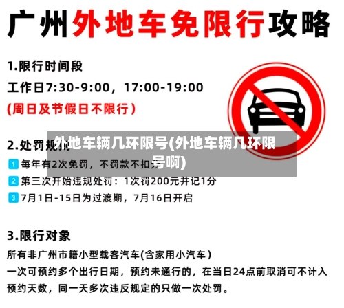 外地车辆几环限号(外地车辆几环限号啊)