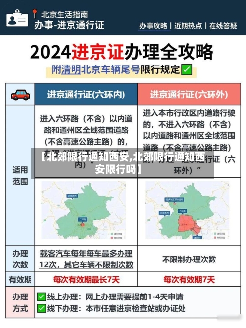 【北郊限行通知西安,北郊限行通知西安限行吗】-第3张图片