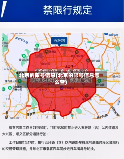 北京的限号信息(北京的限号信息怎么查)-第2张图片