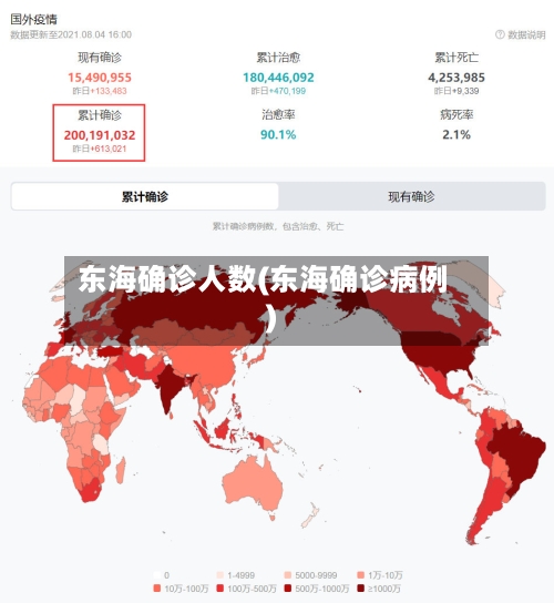 东海确诊人数(东海确诊病例)-第3张图片
