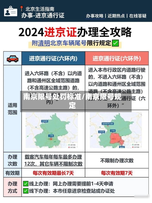 南京限号处罚标准/南京限号规定-第2张图片