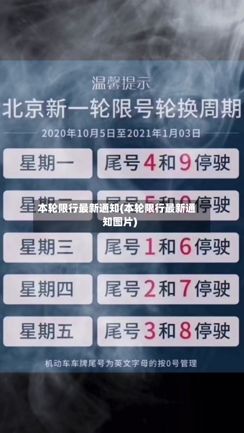 本轮限行最新通知(本轮限行最新通知图片)-第3张图片