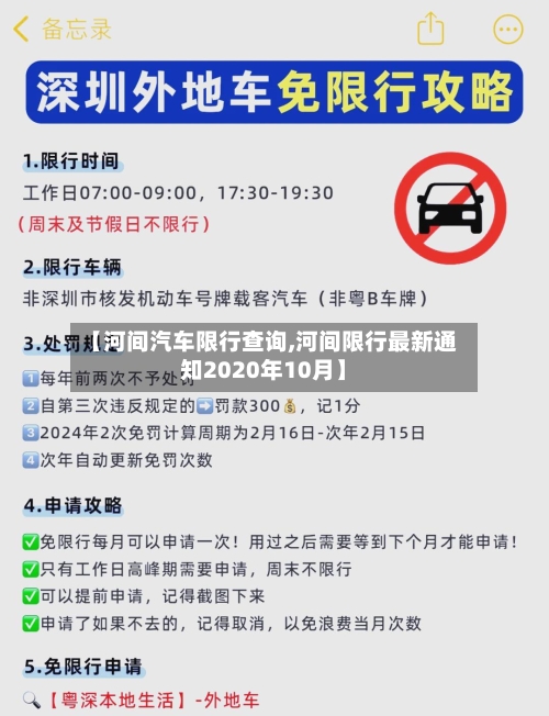 【河间汽车限行查询,河间限行最新通知2020年10月】-第2张图片