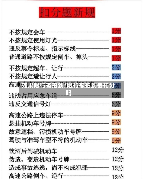 如果限行被拍到/限行被拍到会扣分吗