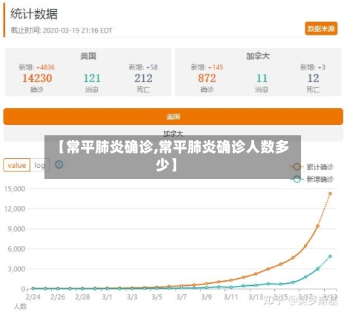 【常平肺炎确诊,常平肺炎确诊人数多少】-第2张图片