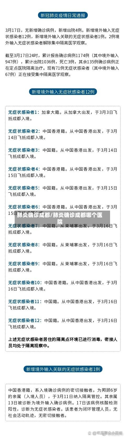 肺炎确诊成都/肺炎确诊成都哪个医院
