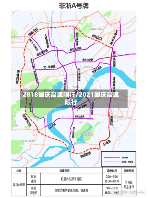 2818国庆高速限行/2021国庆高速限行-第2张图片