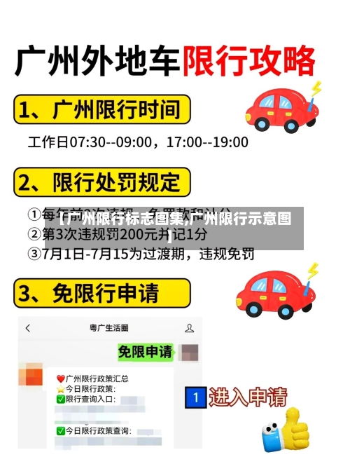【广州限行标志图集,广州限行示意图】-第3张图片