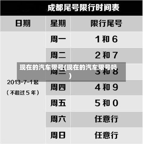 现在的汽车限号(现在的汽车限号吗)