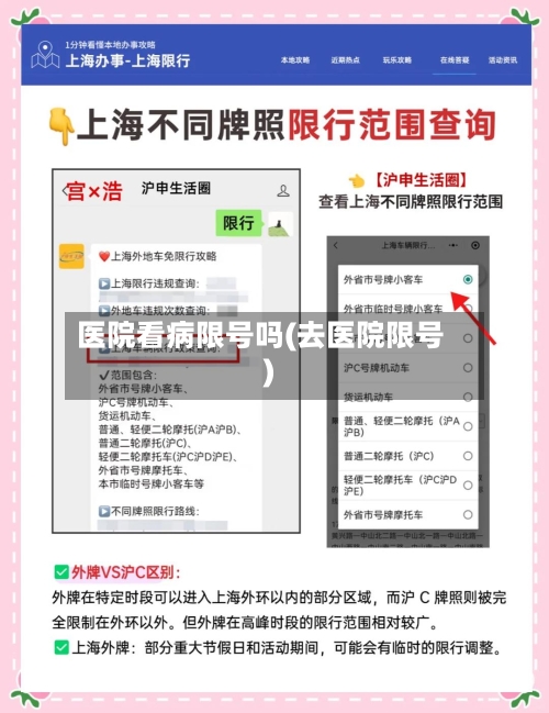 医院看病限号吗(去医院限号)