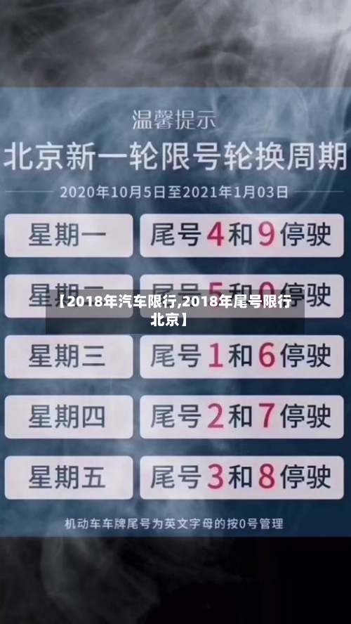 【2018年汽车限行,2018年尾号限行北京】