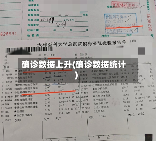 确诊数据上升(确诊数据统计)