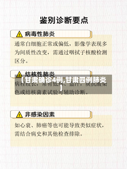 【甘肃确诊4例,甘肃四例肺炎】-第2张图片