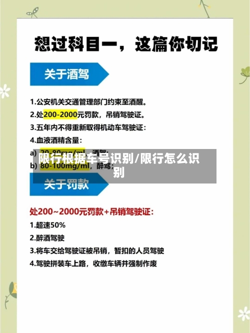 限行根据车号识别/限行怎么识别