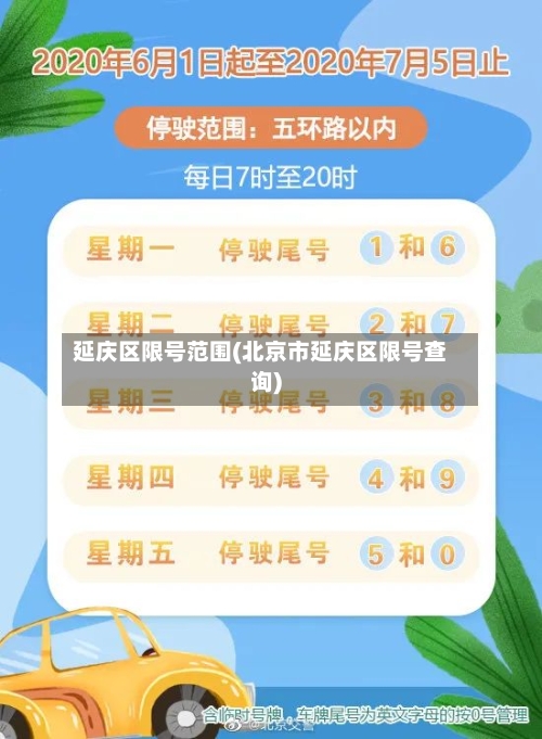 延庆区限号范围(北京市延庆区限号查询)