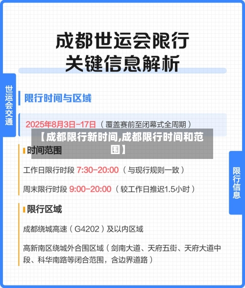 【成都限行新时间,成都限行时间和范围】-第2张图片