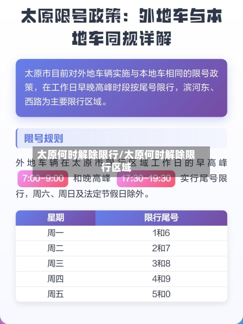 太原何时解除限行/太原何时解除限行区域-第2张图片