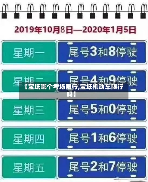 【宝坻哪个考场限行,宝坻机动车限行吗】