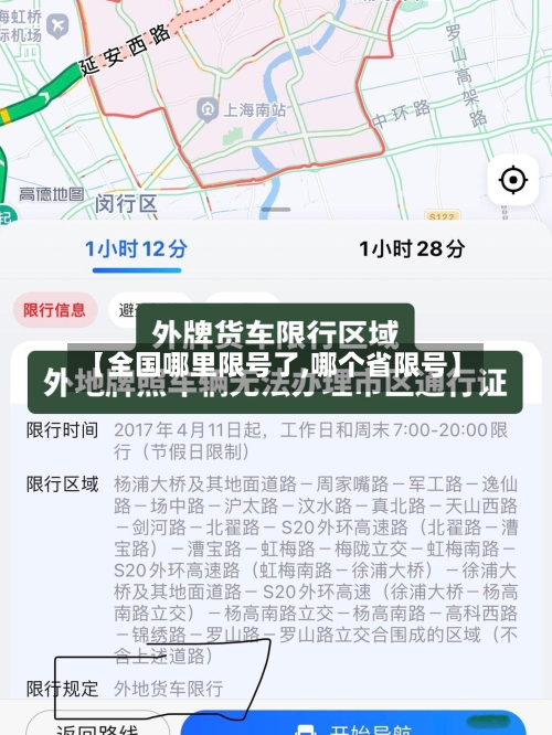 【全国哪里限号了,哪个省限号】
