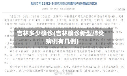 吉林多少确诊(吉林确诊新型肺炎病例有几例)-第3张图片