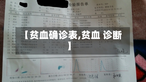 【贫血确诊表,贫血 诊断】-第3张图片