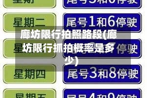 廊坊限行拍照路段(廊坊限行抓拍概率是多少)-第2张图片