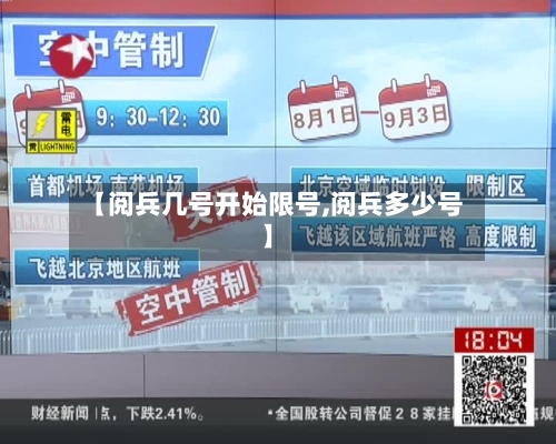 【阅兵几号开始限号,阅兵多少号】-第2张图片