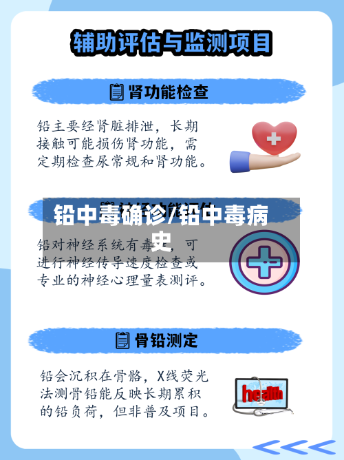 铅中毒确诊/铅中毒病史