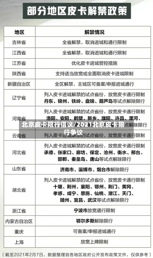 北京皮卡限行倡议/2021北京皮卡限行争议-第2张图片