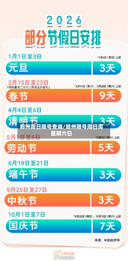 郑州周日限号查询/郑州限号周日周星期六日