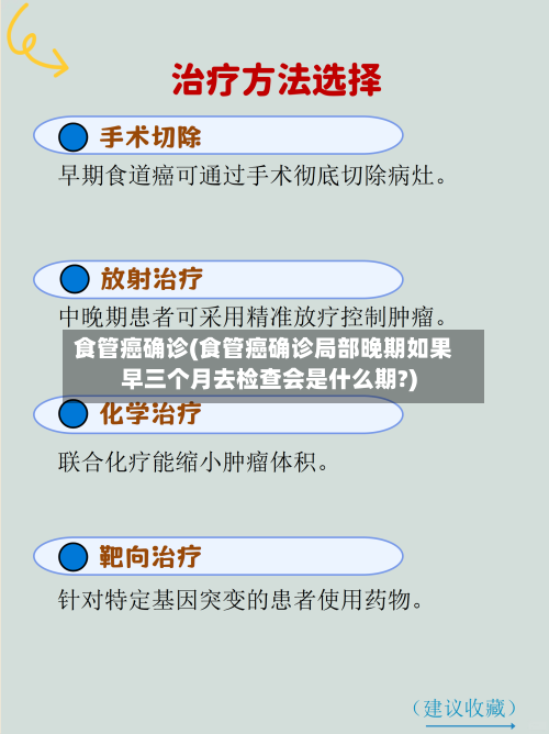 食管癌确诊(食管癌确诊局部晚期如果早三个月去检查会是什么期?)-第2张图片