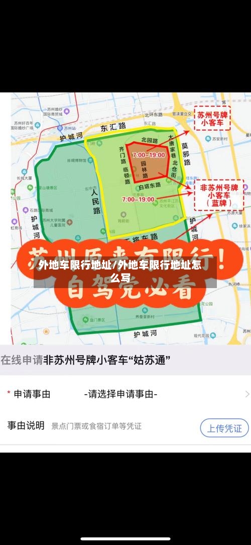 外地车限行地址/外地车限行地址怎么写