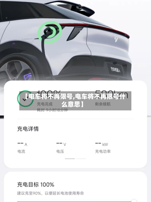 【电车将不再限号,电车将不再限号什么意思】-第2张图片